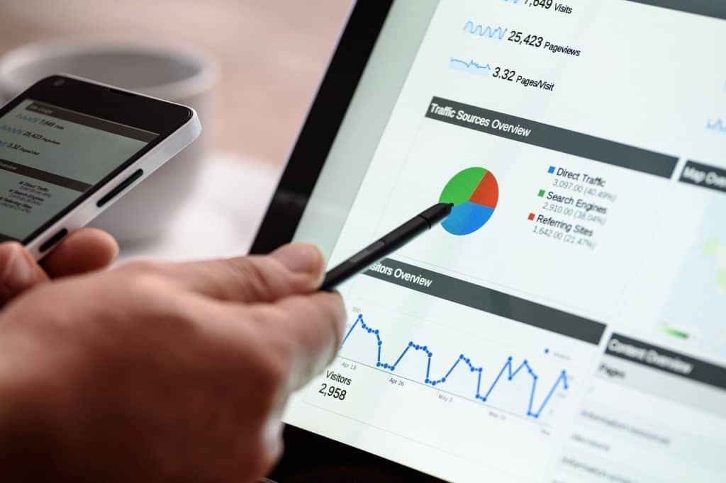 Benchmark : quelle est son importance de cet outil de comparaison&thinsp;?